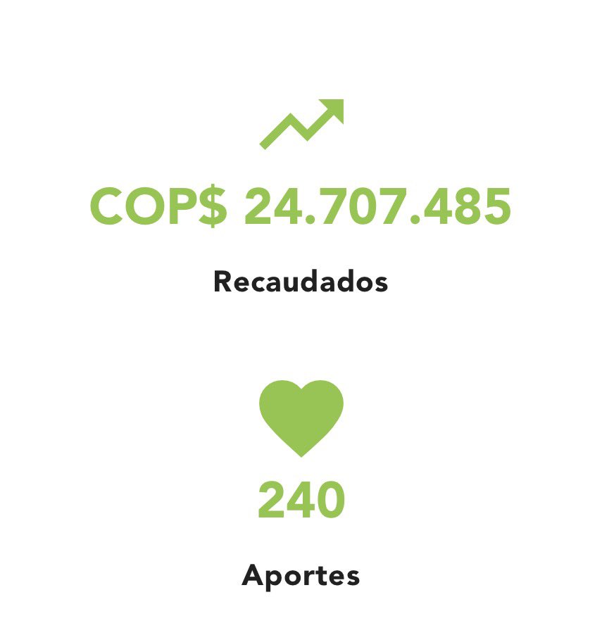 Dr. Barbuchas (Miguel Bayona) tweet media