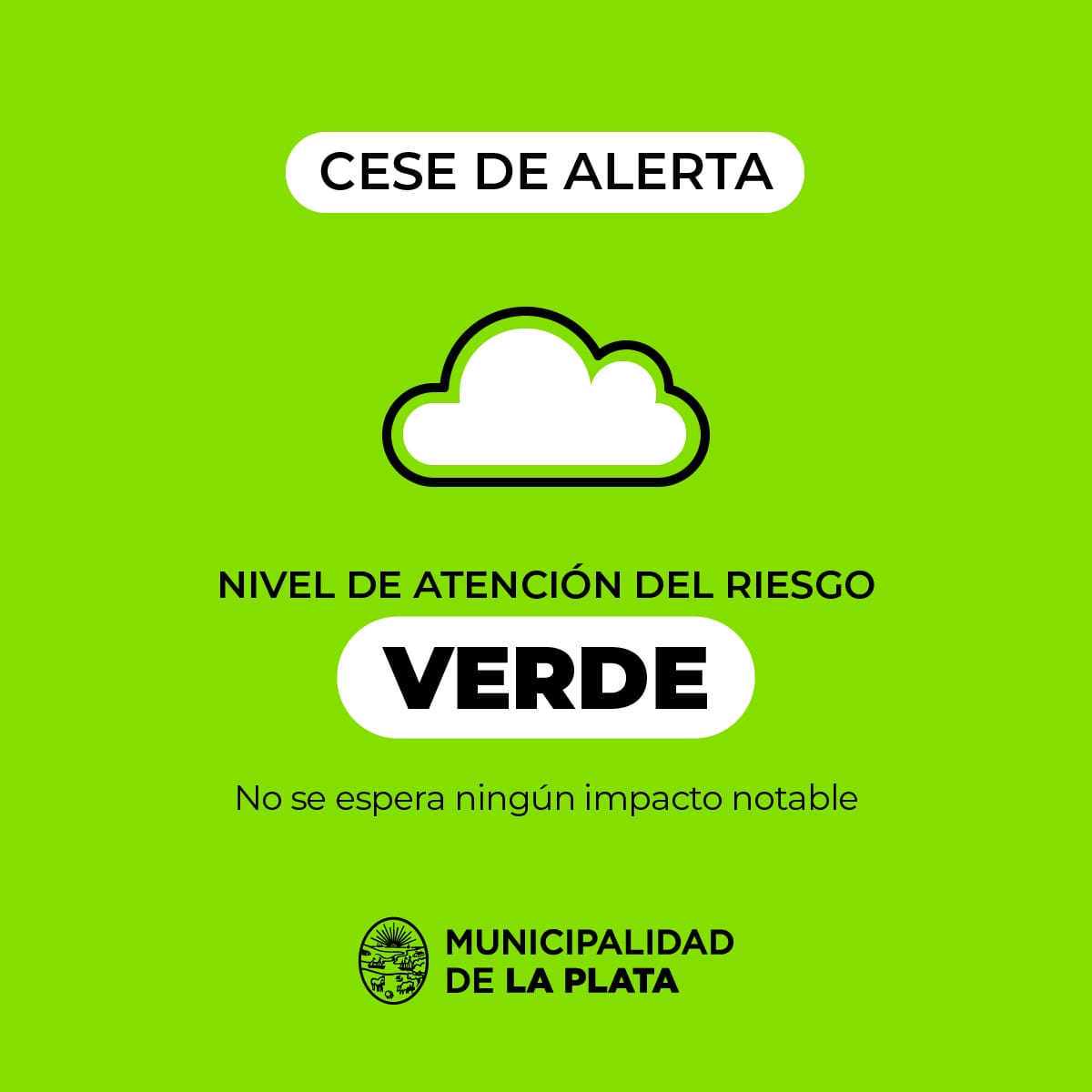 Clima La Plata tweet media