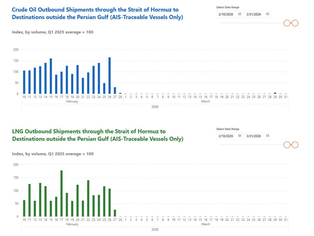 Polish Quant tweet media