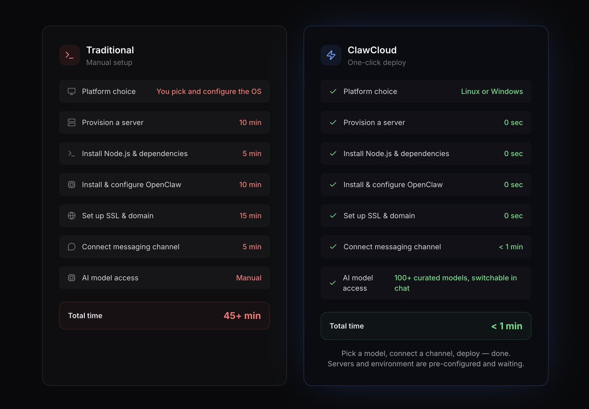 KenanBekk's tweet photo. Finally got a chance to improve this section (compare to the new one in the thread). Not only visually, but also in terms of content.

This version was AI-generated during the first MVP; it was close enough to reality but still not 100% accurate. https://t.co/z7ty0Gcs7D