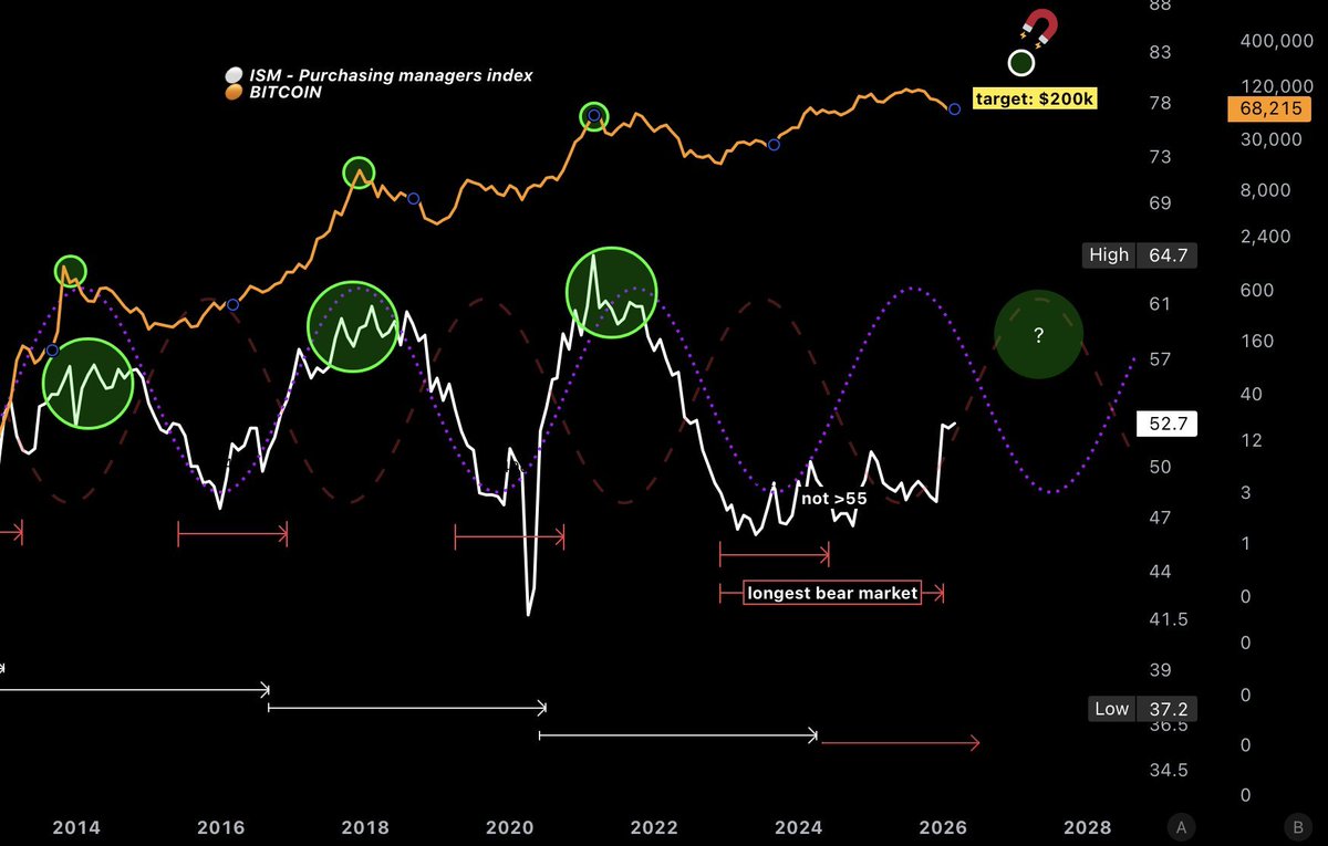 yourfriendSOMMI ❤️💛💚💙 tweet media