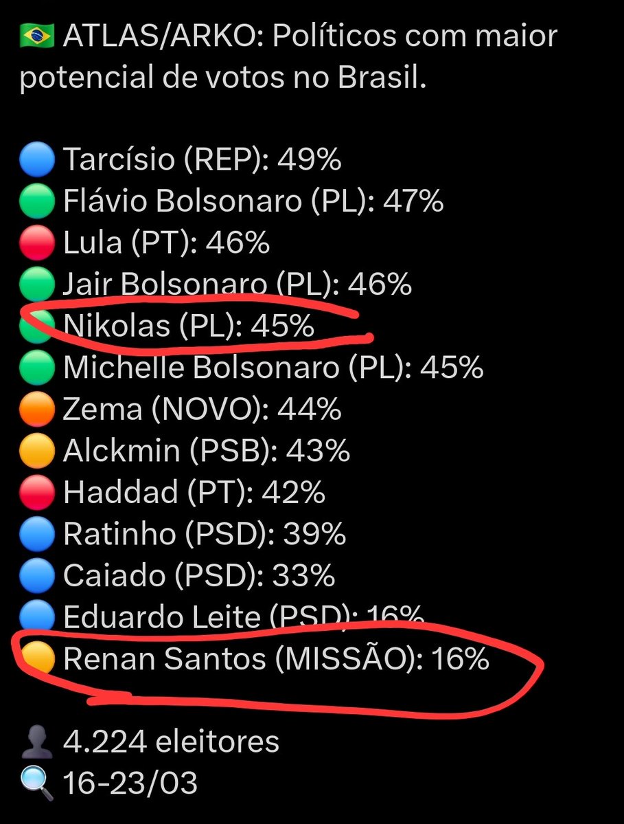 Jovem De Direita - MJB tweet media