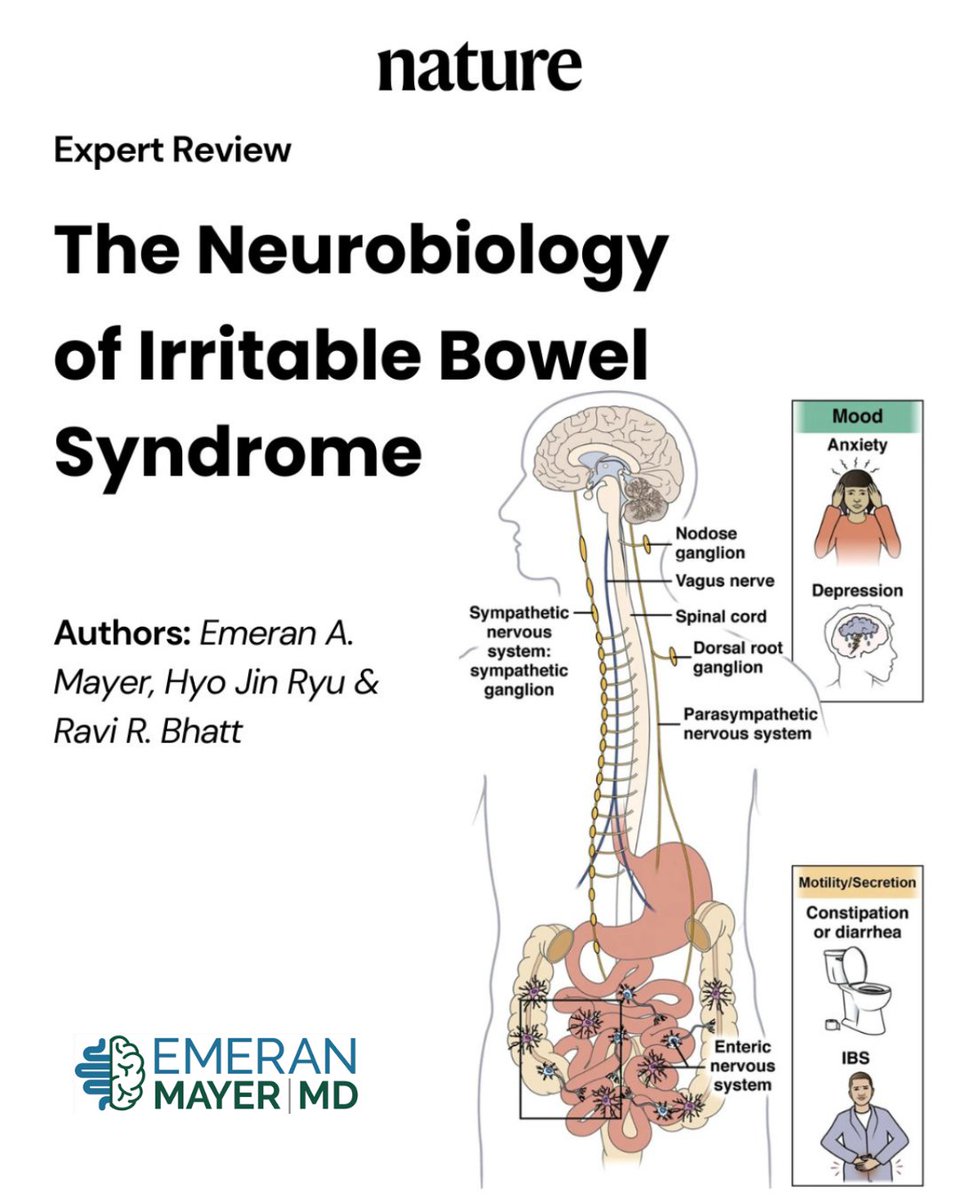 Emeran Mayer, MD tweet media