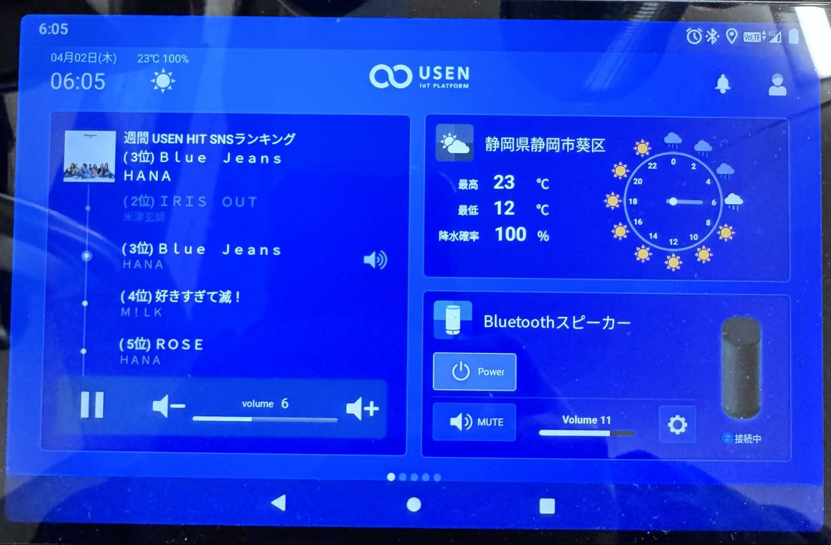 Benefitea®︎株式会社🍵【公式】ベネフィッティー tweet media