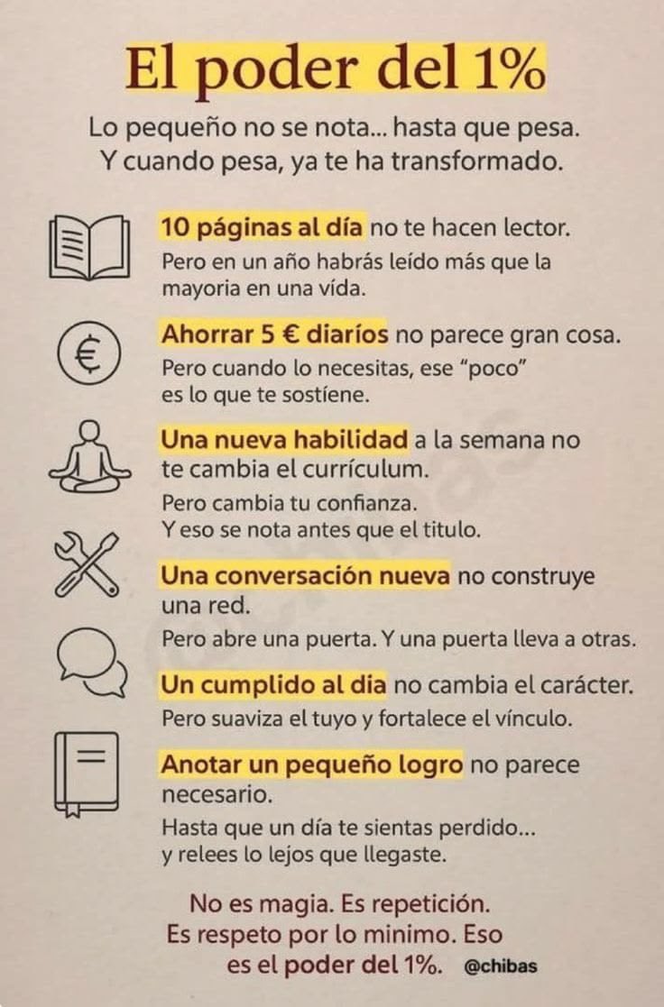 Disciplina tweet media