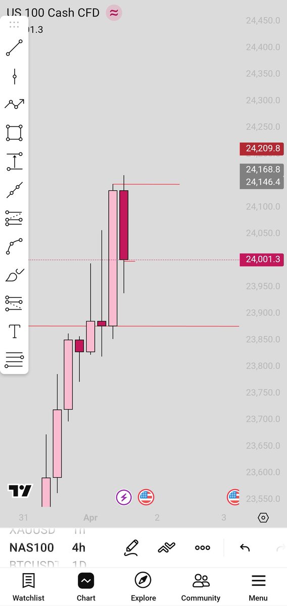 ririgirlnotbad 🥀 tweet media