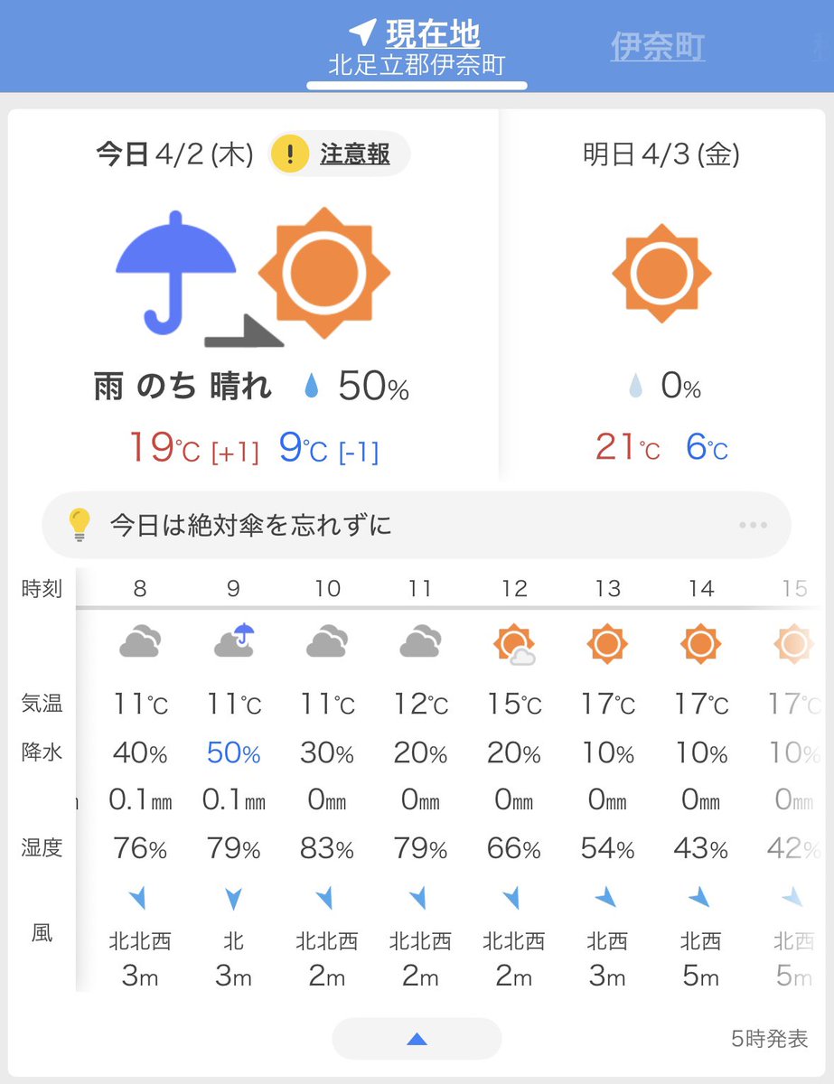 大沢じゅん|伊奈町議会議員@JCP tweet media