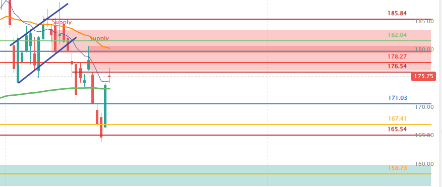 King of Swings III tweet media