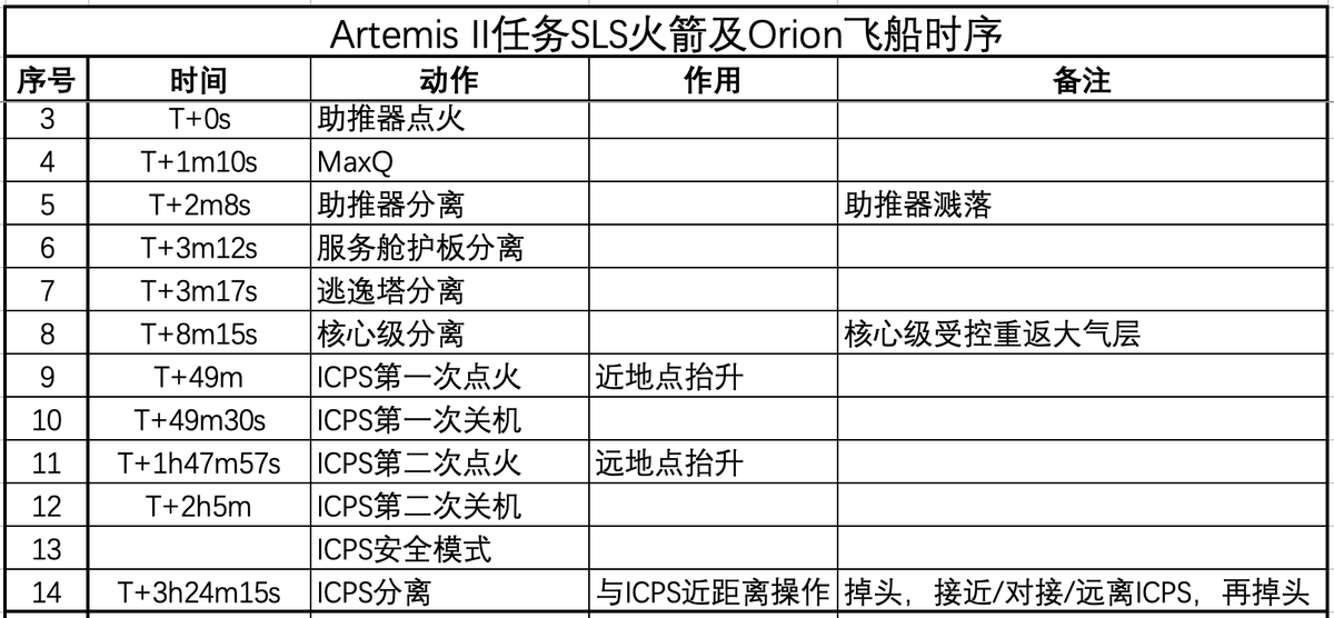土拨鼠札记 tweet media