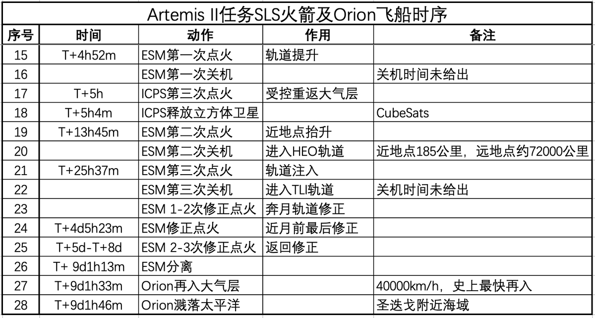 土拨鼠札记 tweet media
