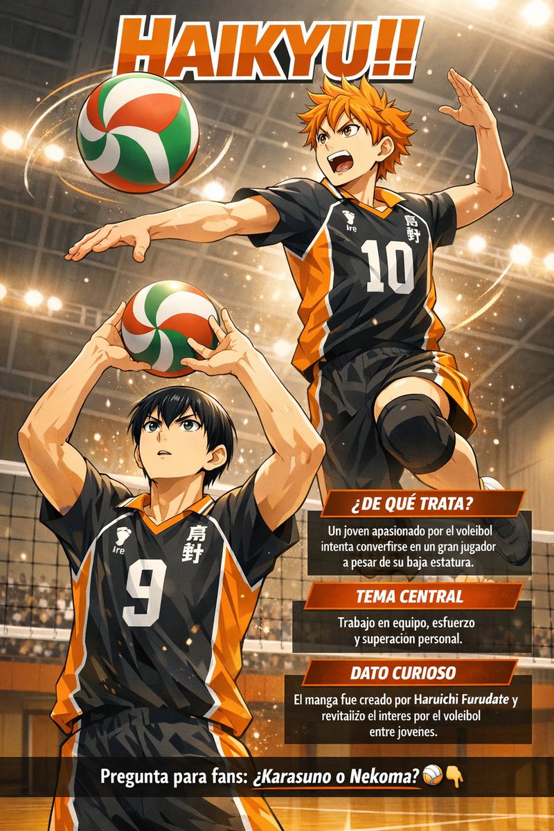 redygore's tweet image. Si no has visto Haikyuu!, te estás perdiendo el anime que hace que el VOLEIBOL se sienta como una FINAL mundial en cada punto

Esta infografía lo deja claro: intensidad, rivalidad y evolución real de personajes.

¿Tu jugador favorito? 👇

#Haikyuu
#Anime
#Karasuno
#Redy
#RedyGore