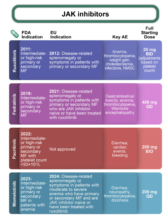 Benlazar S M A tweet media