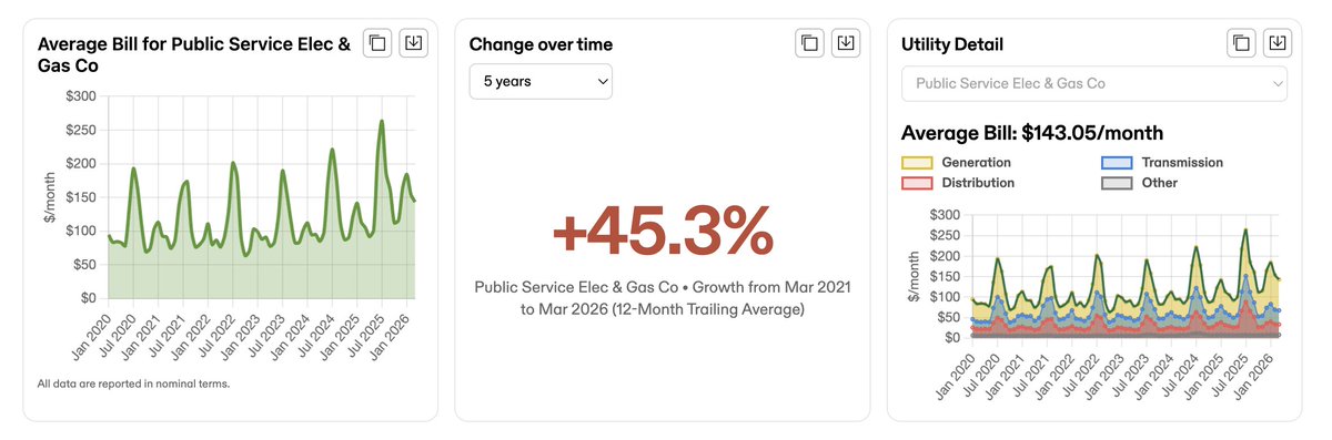 Jesse D. Jenkins tweet media