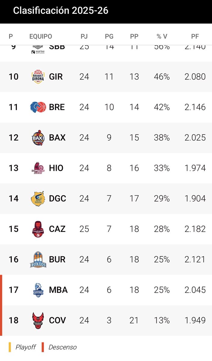 Alex_ReyesIB tweet media