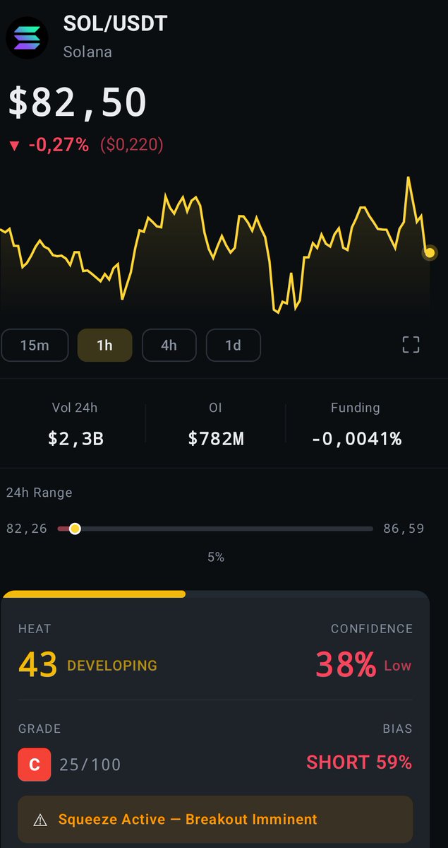 Alpha Traders 📈 tweet media