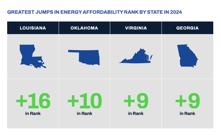 Heartland Impact tweet media