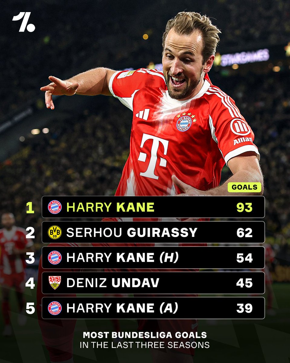 OneFootball tweet media