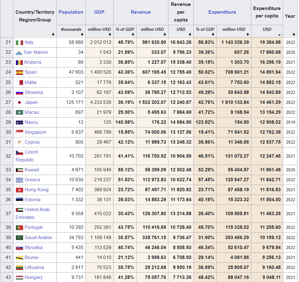 Lake Cornelia Research Management tweet media