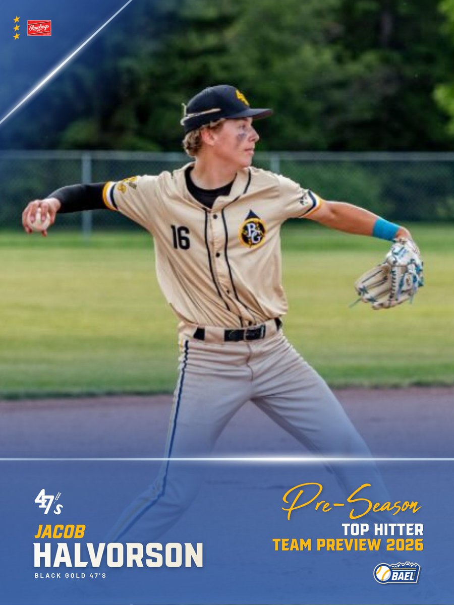 Jacob Halvorson
Pre-Season Top Hitter