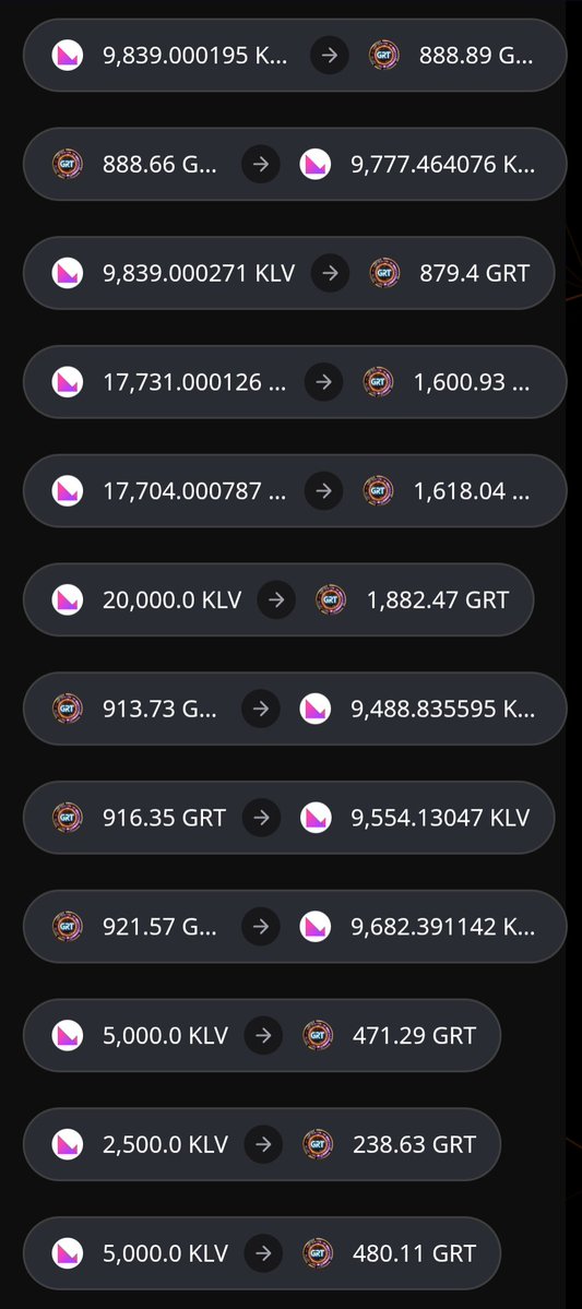 geniusrevenue's tweet image. Our @BitcoinMe_ swaps are heating up!! 

We added #liquidity to both @BitcoinMe_ &amp;amp;@DigikoCrypto 

Enjoy #GRT fam! 

All completed effortlessly and securely on in the @klever_io