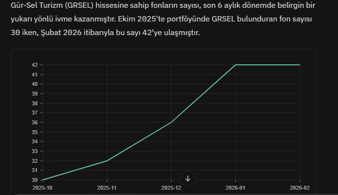Yılmaz H+ tweet media