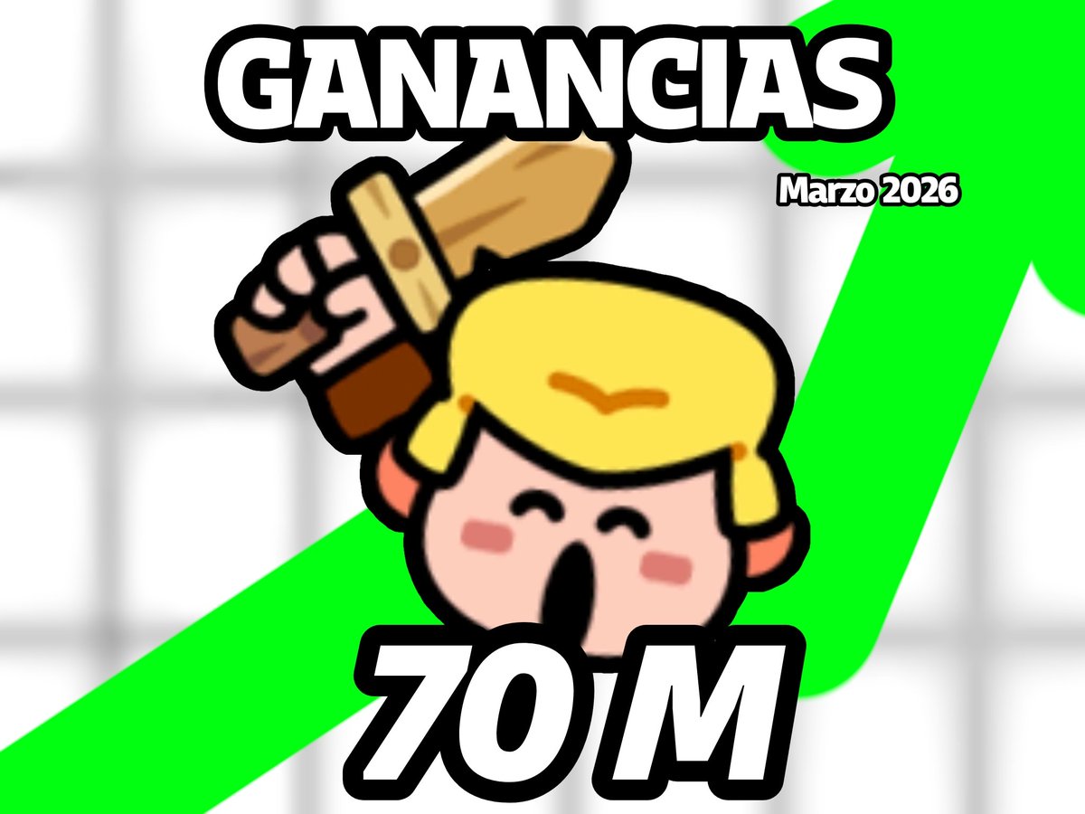 SBMiniNews's tweet photo. 🟢GANANCIAS DE SQUAD BUSTERS Marzo 2026💲💲💲

Ha terminado el mes de marzo y toca registrar las ganancias que ha tenido #SquadBusters durante dicho mes...

70 MILLONES DE DÓLARES🥳🥳

#Supercell #RealNoFake https://t.co/tSQNUsy0Zi
