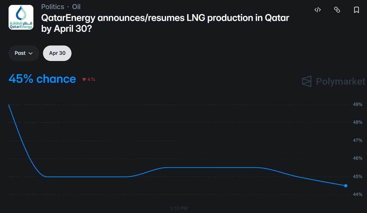 Ben Smith tweet media