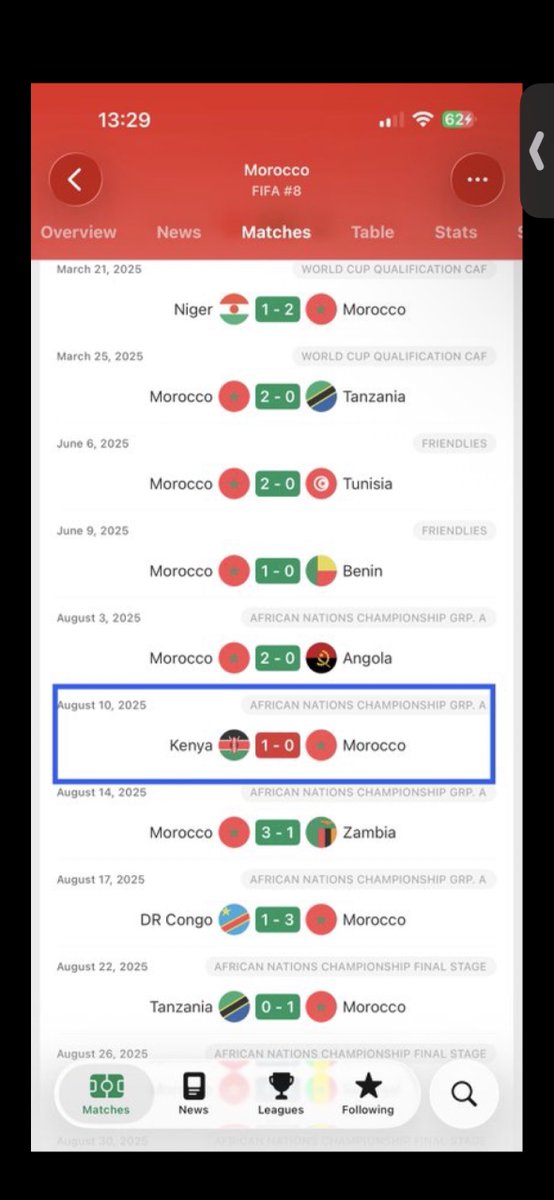 🦅﮼رَاشـــــد | Rashid tweet media