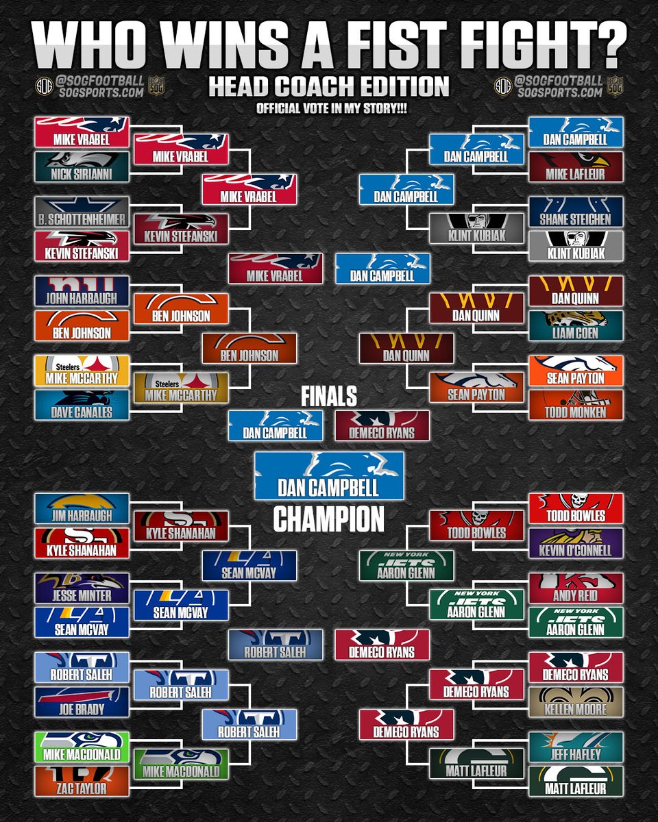 SOG Football tweet media