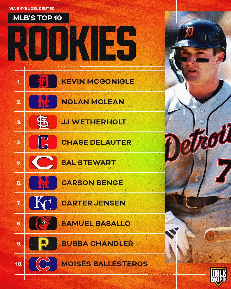 B/R Walk-Off tweet media