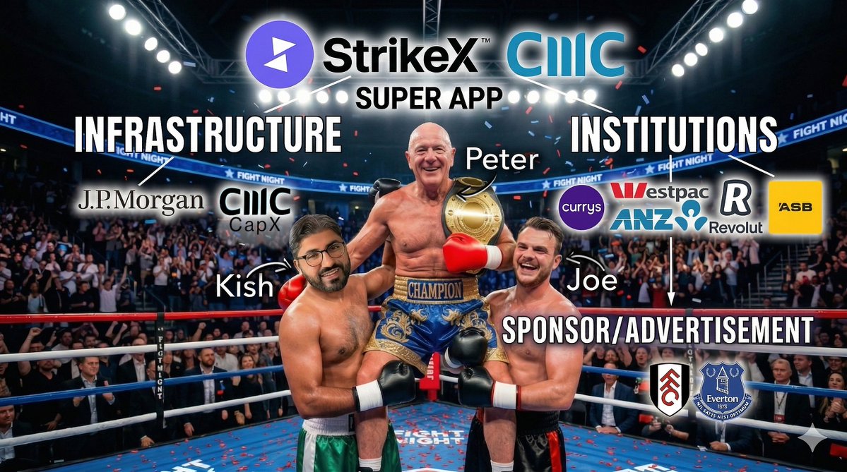 FonduDoge's tweet image. $STRX building the #web3‌‌ ring🥇SuperApp: J.P Morgan &amp;amp; CMC Markets, #StrikeX Infrastructure. Recruiting an army of retail fighters with a £50mil Premier League deal.+ Institutional adoption = Revolut, Westpac... #RWA

🏗️THE INFRASTRUCTURE (Building The Ring)

J.P. Morgan