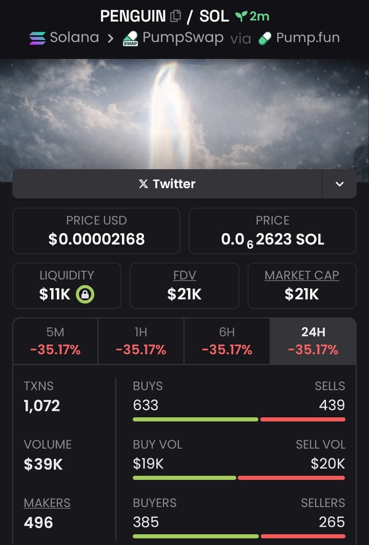 Best in crypto (@BESTinCRYPTO1) / Posts / X