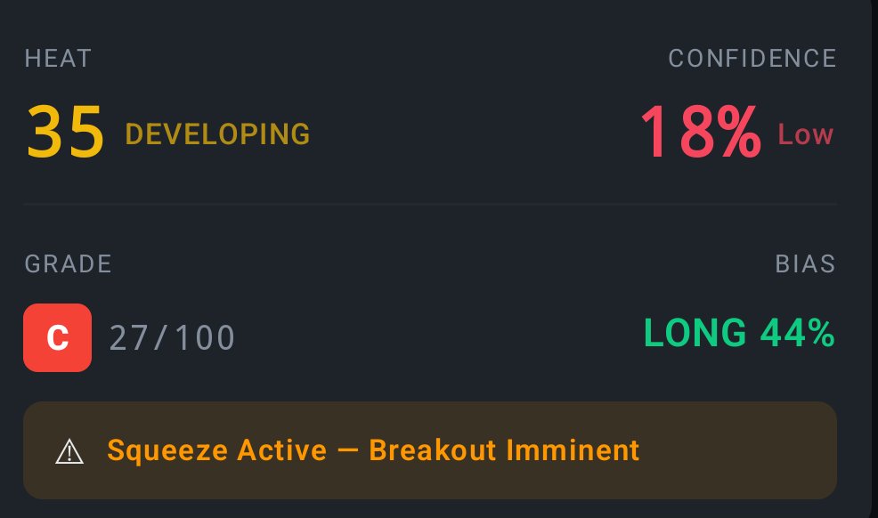 Alpha Traders 📈 tweet media