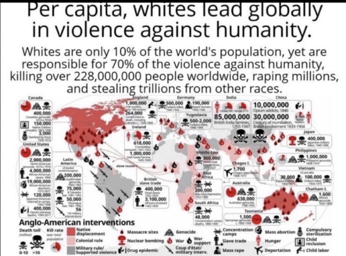 Tony Finesse tweet media