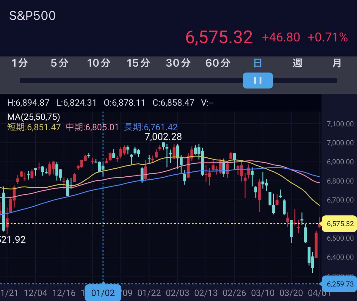 ただかぶ tweet media