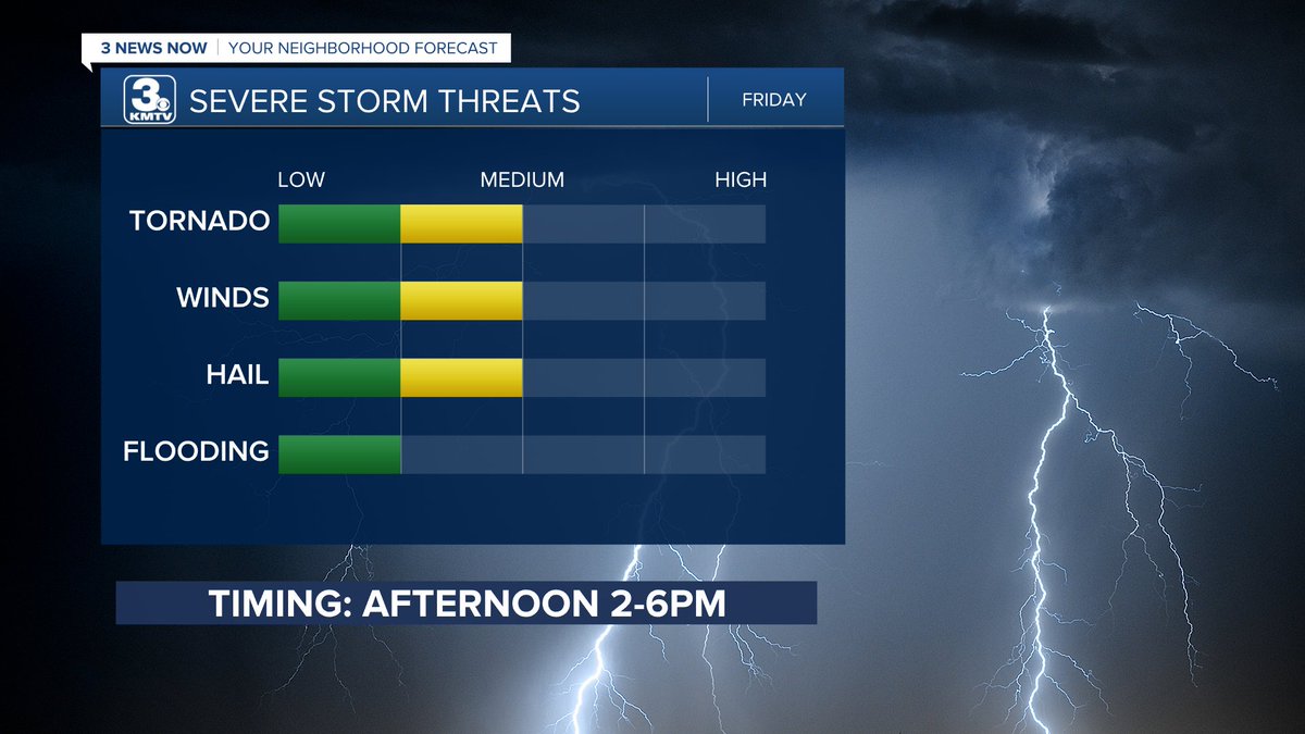 Tim Schmidt tweet media