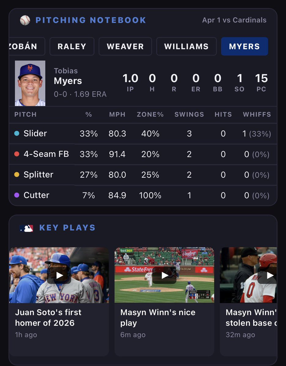 Mets Fix tweet media