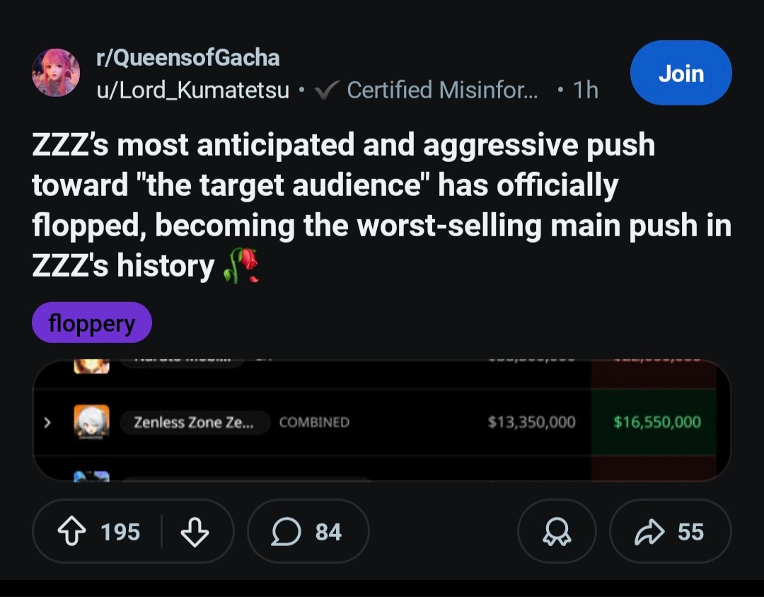 ZZZ anonymous proxy posts tweet media