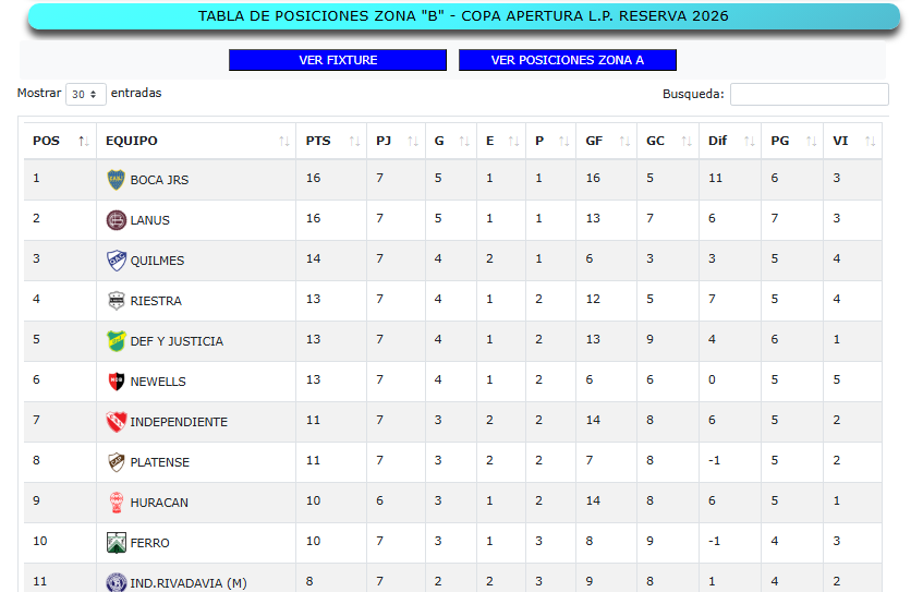 Fernando Fracchia tweet media