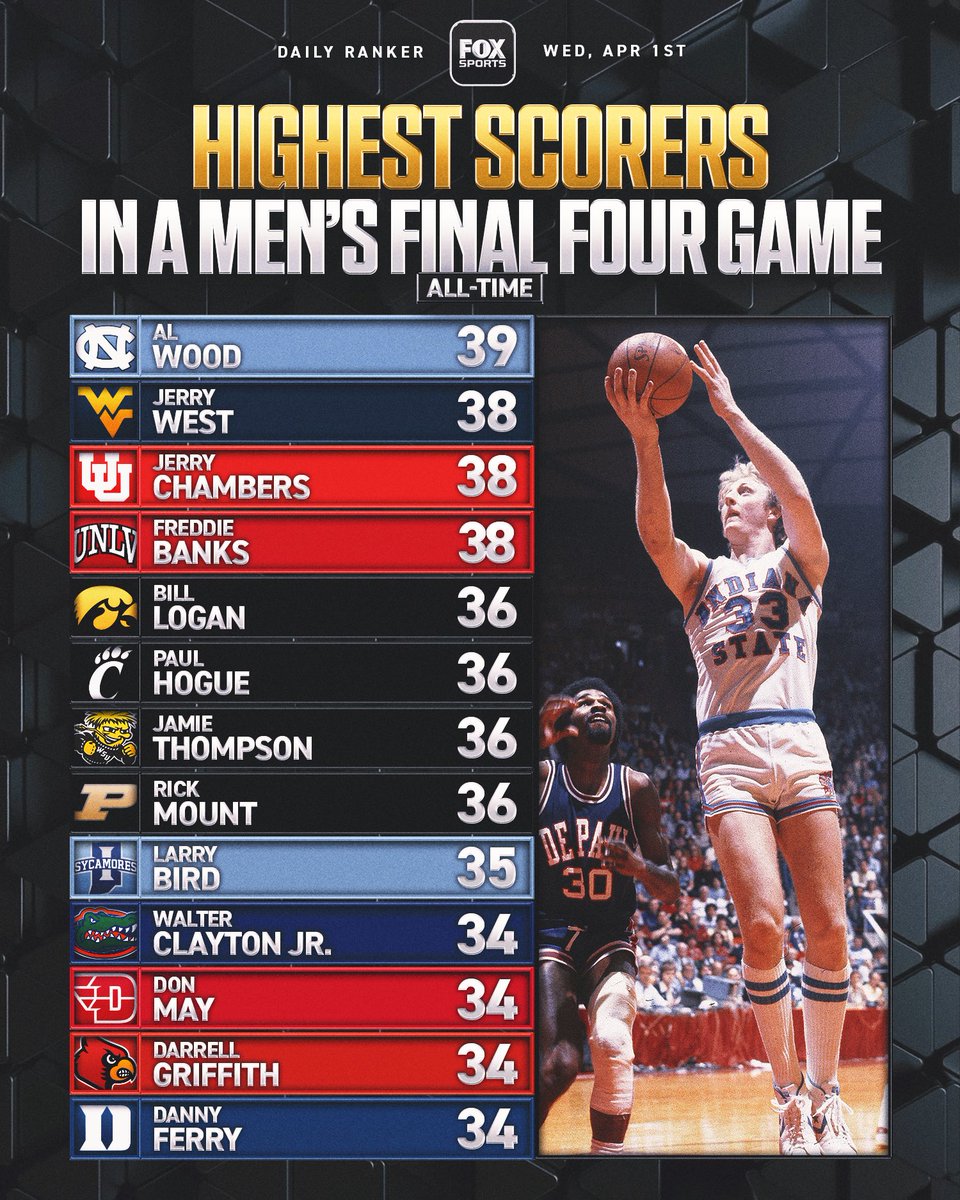 FOX Sports tweet media