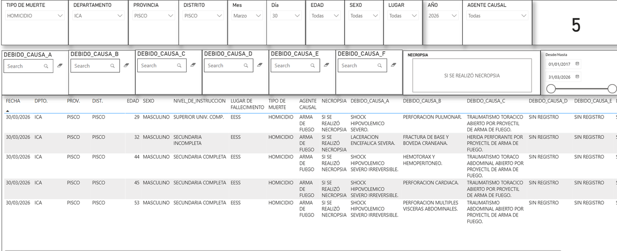 Juan Carbajal 🇵🇪 tweet media