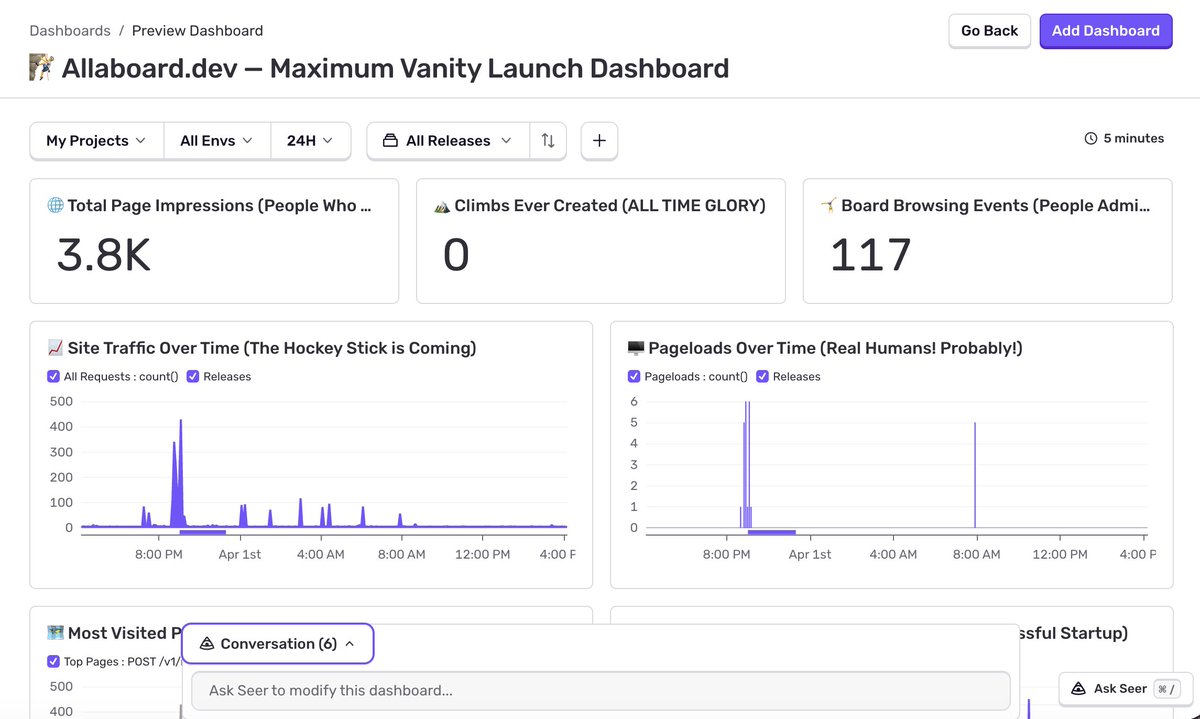 Benjamin Coe tweet media