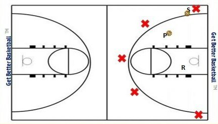 Coach DeMarco, EdD tweet media