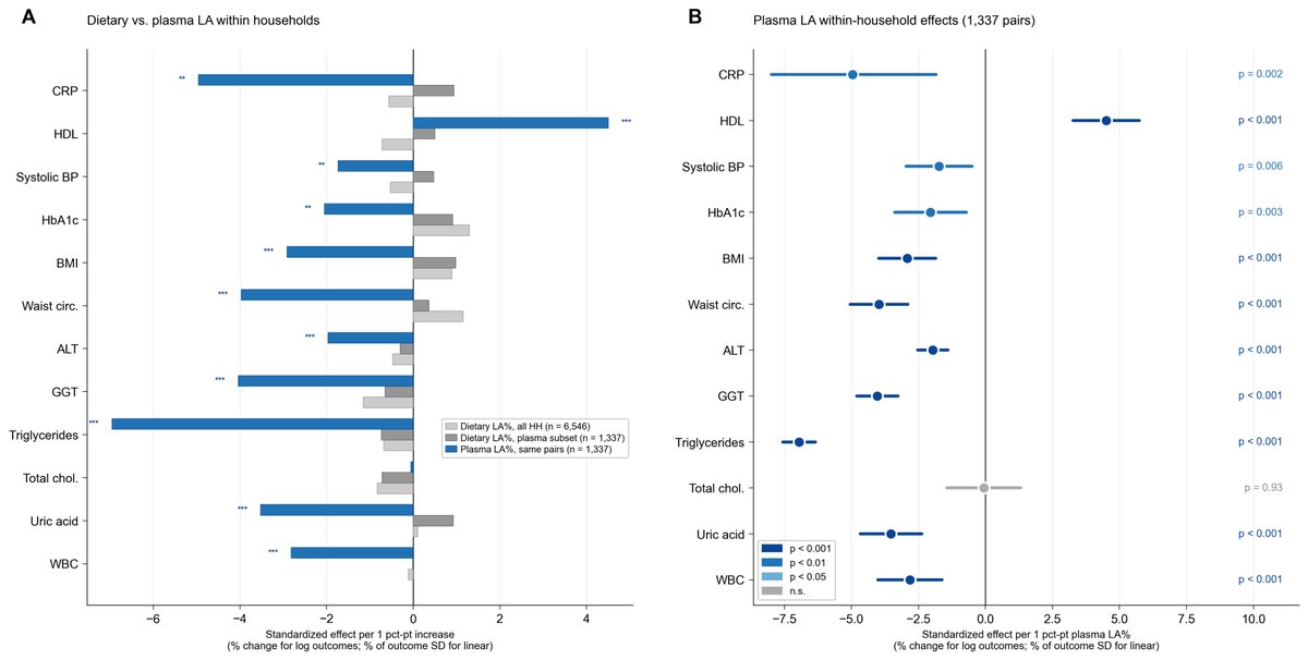 Crémieux tweet media