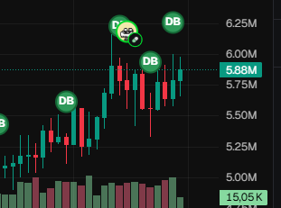 David mann tweet media