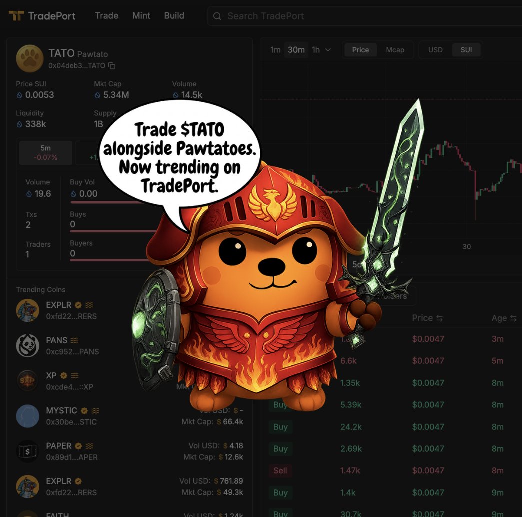 TradePort tweet media