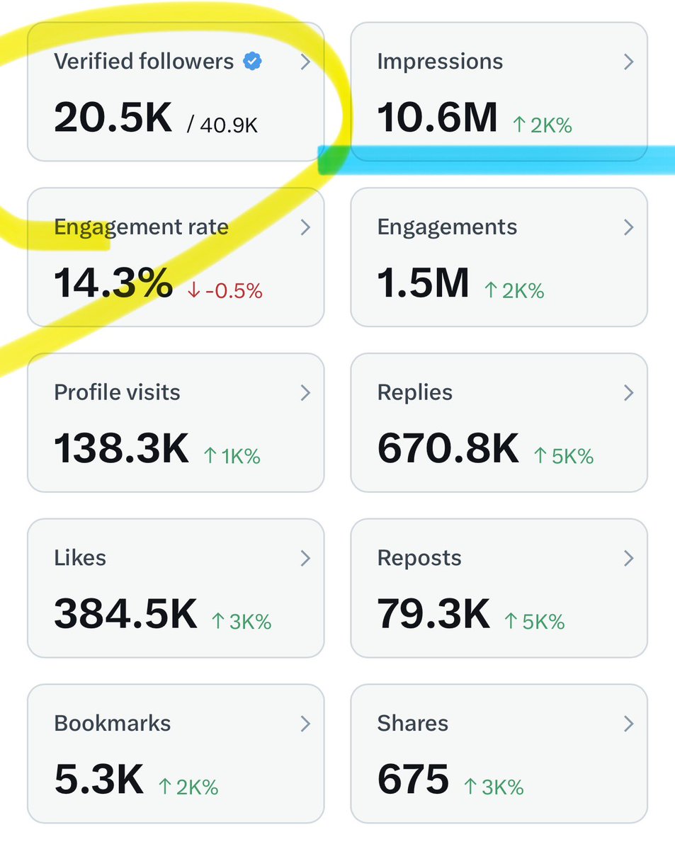 Joe Crypto tweet media