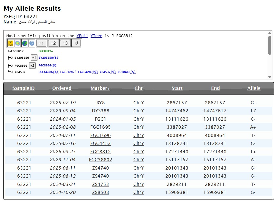سامي الكبير الردادي tweet media