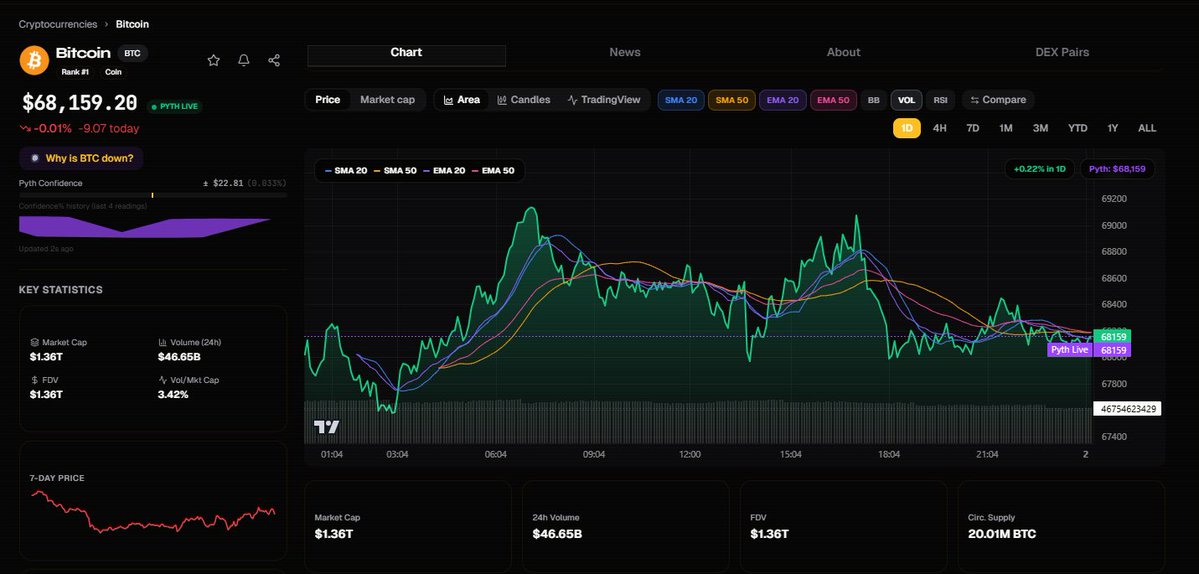 Charm.Sol🔆 tweet media