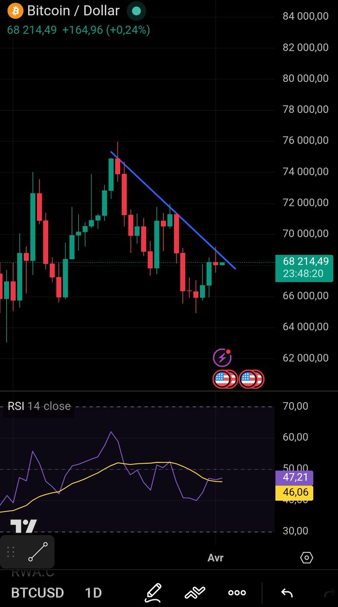 CryptoRun tweet media